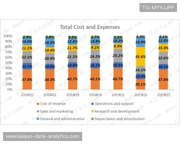 买波胆一个月收入多少避坑防骗平台对比