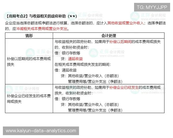 双选波胆盈利技巧避坑指南 彩票数字高频玩法防骗 双选波胆盈利技巧避坑指南 彩票数字高频玩法防骗