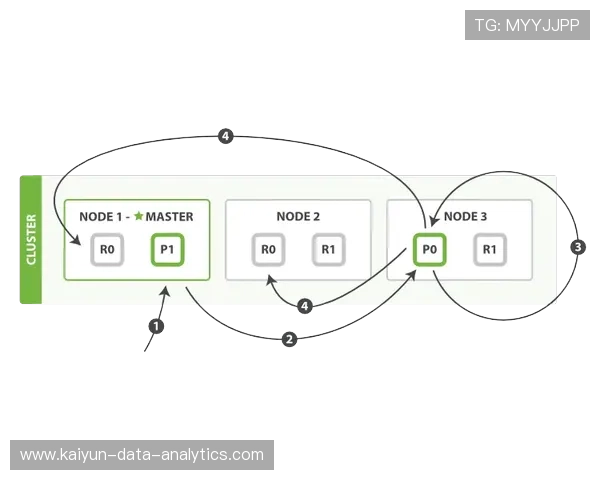 波胆输多了怎么回血避坑指南平台对比防骗
