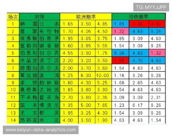足球波胆是什么意思 彩票高频玩法防骗避坑指南 足球波胆是什么意思 彩票高频玩法防骗避坑指南