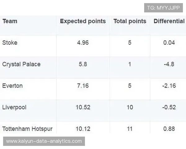 足球波胆盘口分析避坑指南彩票高频玩法防骗