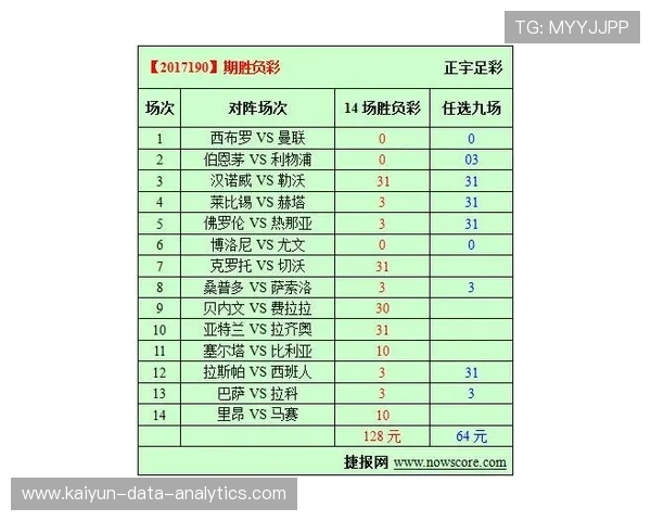 波胆必发异常交易避坑指南揭秘彩票数字高频玩法